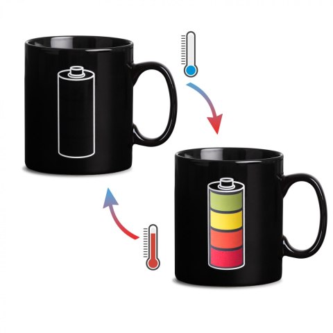 Froster Gigantyczny Kubek Bateria prezent dla studenta