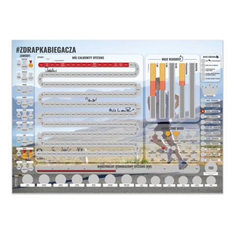 Froster Zdrapka Biegacza prezent PLAKAT mapa maraton