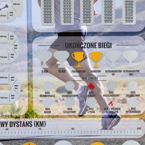Froster Zdrapka Biegacza prezent PLAKAT mapa maraton