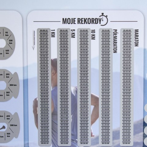 Froster Zdrapka Biegacza prezent PLAKAT mapa maraton